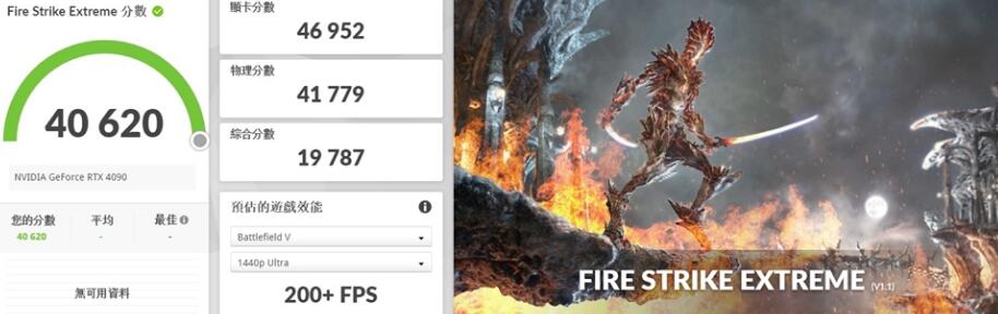 华硕TUF Gaming GeForce RTX 4090显卡评测