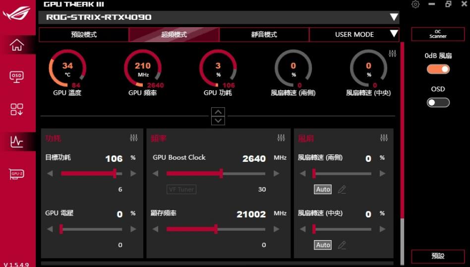 ROG Strix GeForce RTX 4090 OC显卡开箱评测