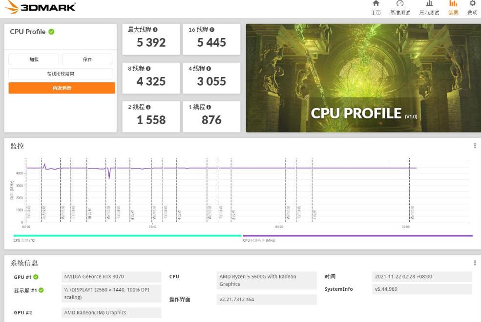 R5 5600G有必要加显卡吗