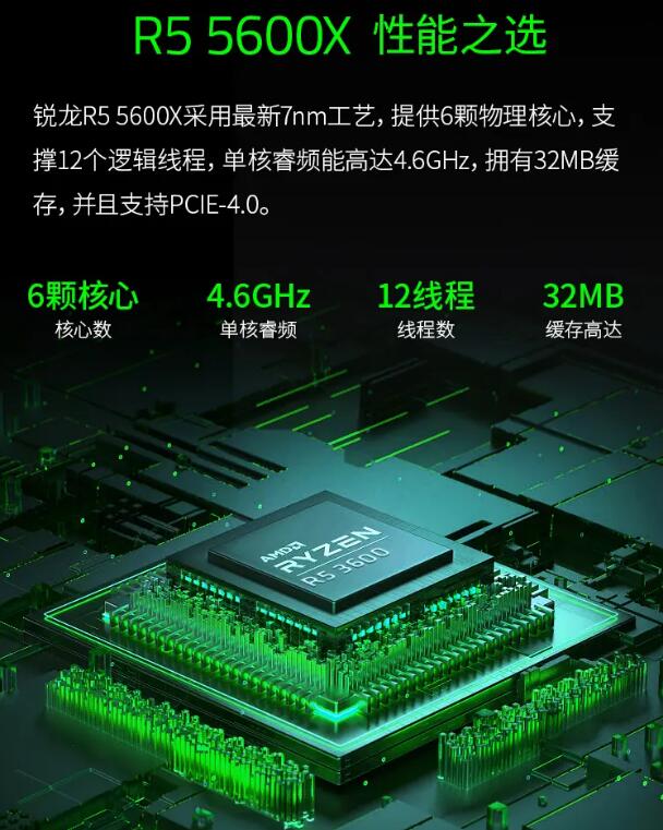 R5 5600X有核显吗