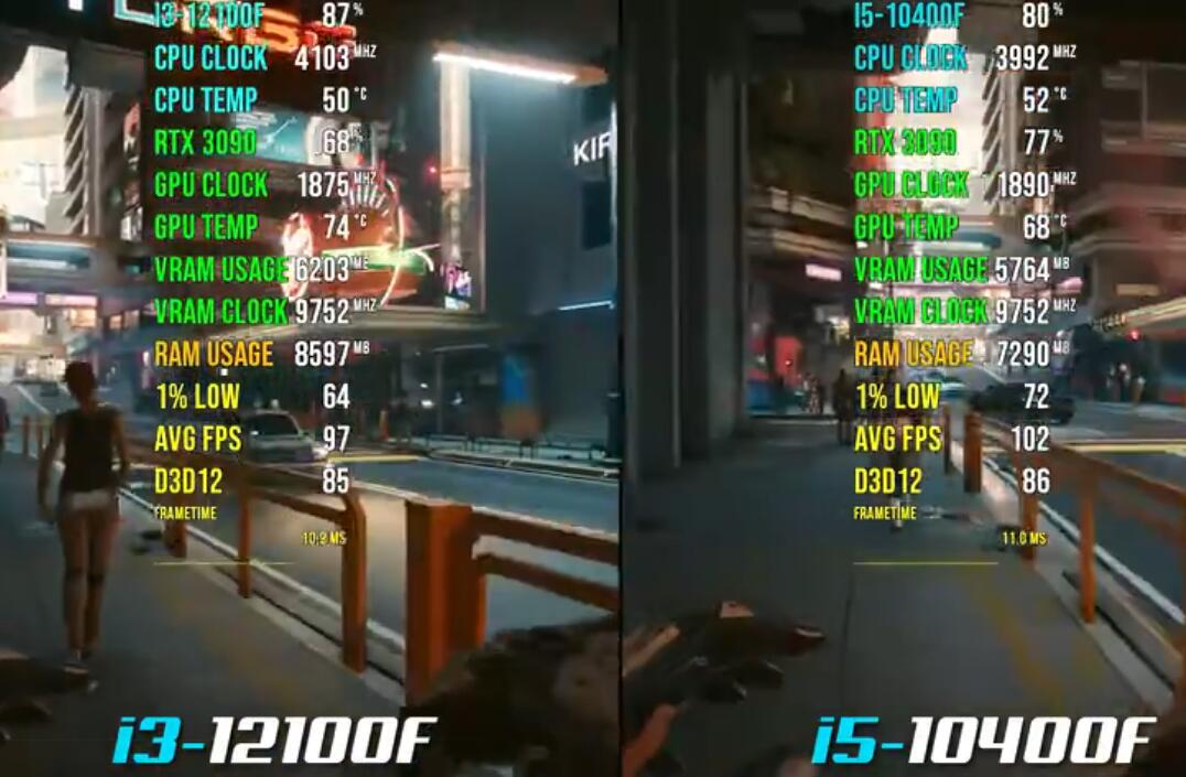 i5 10400F和i3 12100F哪个好？相差多少？