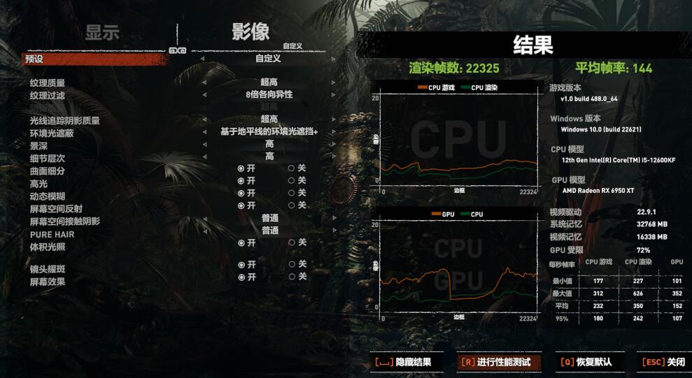 R5 7600X和i5 12600KF哪个好？差多少？