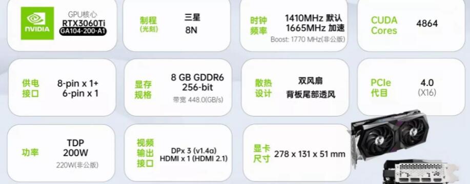 显卡需要关注的参数有哪些