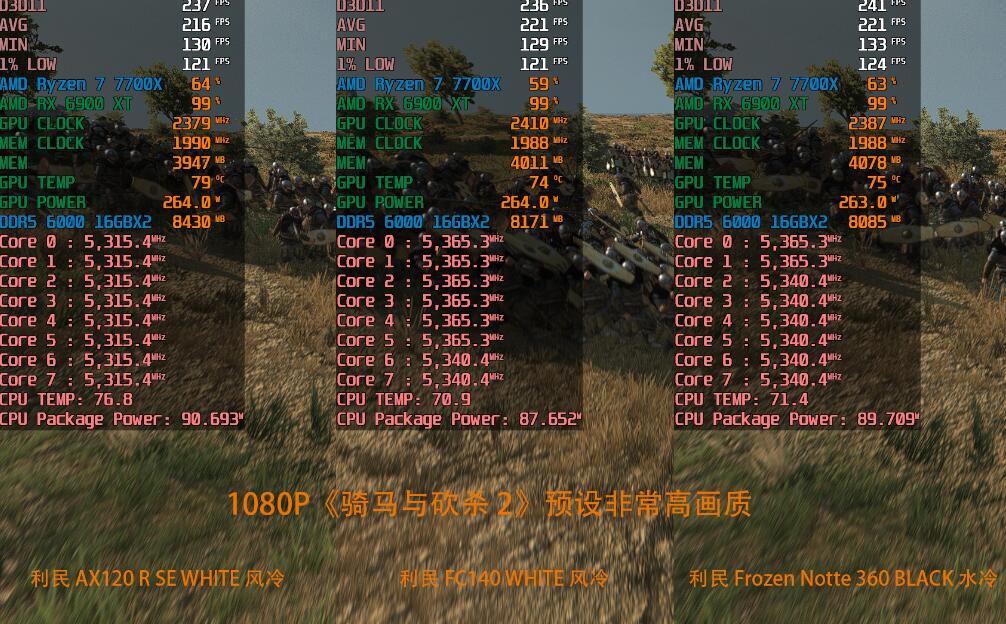 R7 7700X用什么散热器（风冷好还是水冷好）