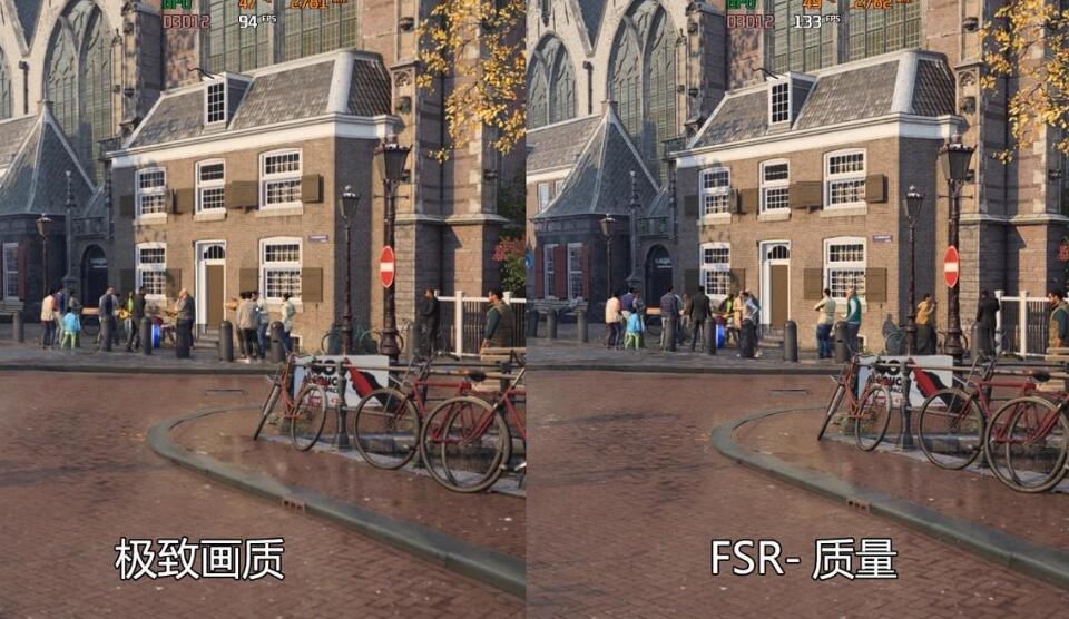RX6000系列显卡在使命召唤19中的性能测试表现