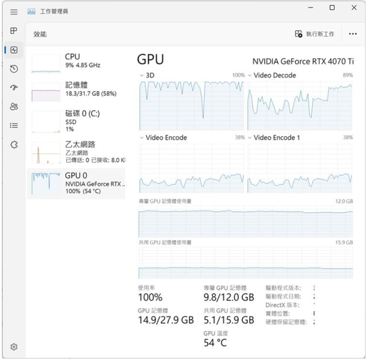 索泰GAMING GeForce RTX4070Ti AMP Extreme AIRO显卡开箱评测