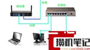 一根网线怎么连接10台电脑