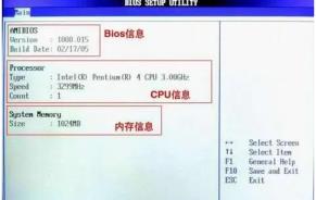 u盘安装系统后重启不进入系统怎么解决