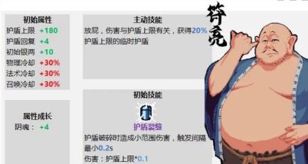 通神榜初始角色有几个