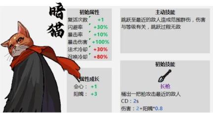 通神榜初始角色有几个