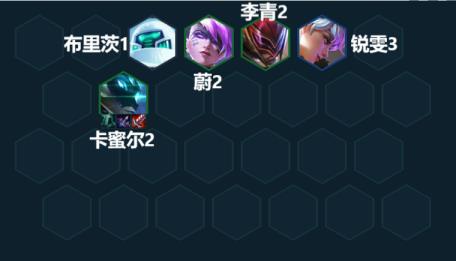 金铲铲之战S8.5狼人主C怎么玩