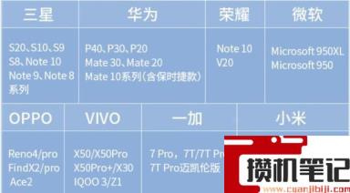 投屏怎么投到电视上