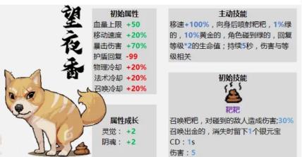 通神榜初始角色有几个