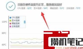 显卡温度在哪里看