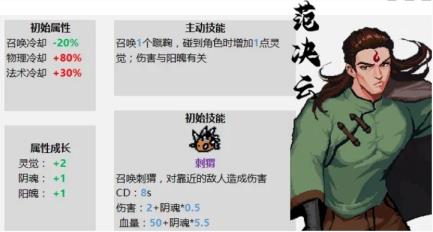 通神榜初始角色有几个