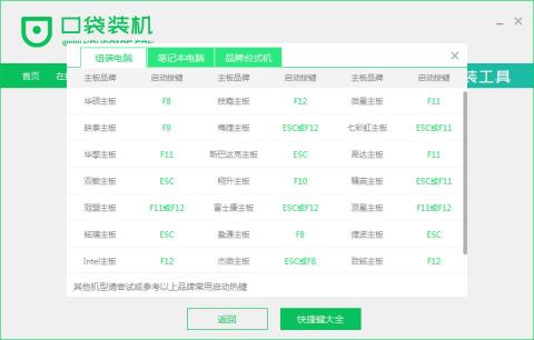 u盘启动制作工具有哪些 u盘启动制作工具有哪些