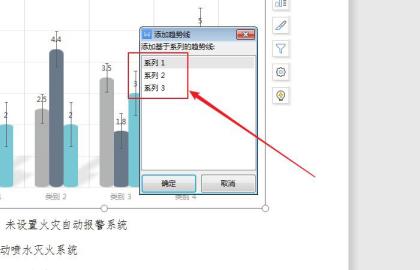 wps文档图表中怎么设置趋势线 wps文档图表中怎么设置趋势线