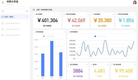 飞书发布以“多维表格”、“飞书应用引擎”、“飞书集成平台”组成的业务三件套 飞书发布以“多维表格”、“飞书应用引擎”、“飞书集成平台”组成的业务三件套