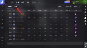 5e对战平台怎么查看比赛数据 5e对战平台怎么查看比赛数据