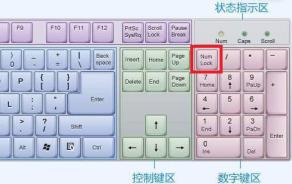 win10键盘没反应怎么解决 win10键盘没反应怎么解决