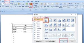 Word如何创建柱形图 Word如何创建柱形图