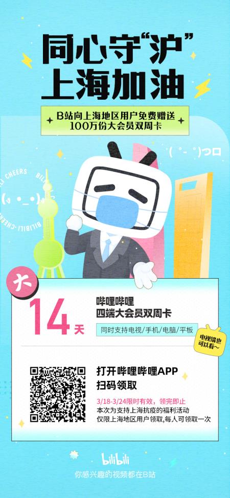 哔哩哔哩为上海民众免费赠送100万份大会员双周卡 哔哩哔哩为上海民众免费赠送100万份大会员双周卡