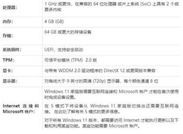 win11安装失败怎么回事 win11安装失败怎么回事