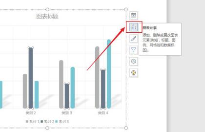 wps文档图表中怎么设置趋势线 wps文档图表中怎么设置趋势线