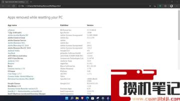 如何在不丢失文件的情况下快速重置Win11？