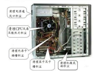 win7旗舰版蓝屏怎么修复 win7旗舰版蓝屏怎么修复