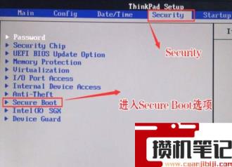 联想Thinkpad如何设置U盘启动? 联想Thinkpad如何设置U盘启动?