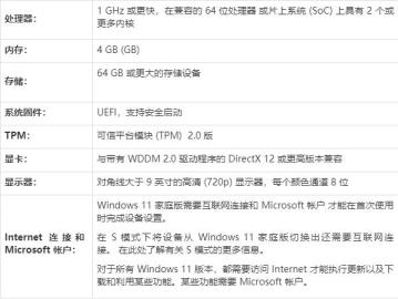 Win11下载_Win1122H264位专业版系统下载