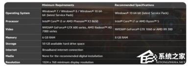 Win10电脑玩守望先锋2死机怎么解决