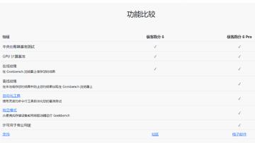 geekbench6要钱吗