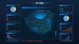 巨量百应发福袋方法