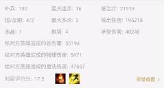 wegame最高评分