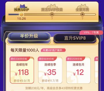微博svip什么意思有什么用
