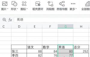 wps表格怎么增加行列详细方法