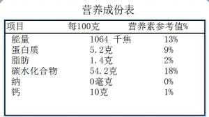 bartender怎么做表格