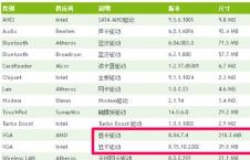 一键重装系统重启黑屏解决步骤