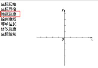 几何画板怎么画坐标系