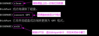 ntfs怎么转换gtp