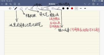 goodnotes使用方法分享