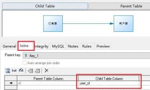 powerdesigner怎么用