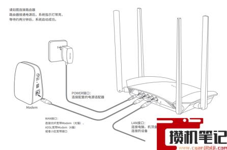 弄了一个新wifi怎么设置？