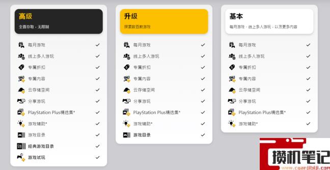 ps5怎么玩游戏最省钱 ps5怎么玩游戏最省钱