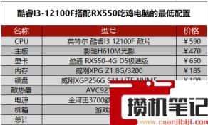 绝地求生官方推荐配置怎么样 绝地求生官方推荐配置怎么样