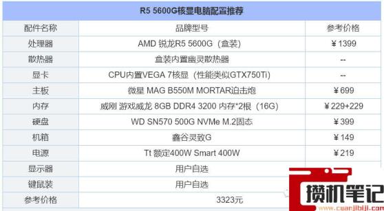电脑装机配置推荐2022 电脑装机配置推荐2022