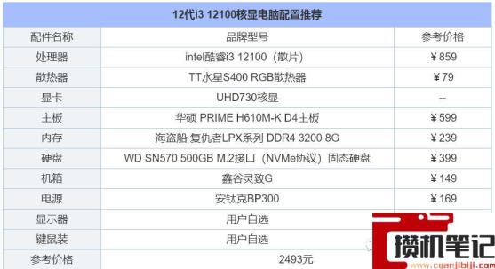 电脑装机配置推荐2022 电脑装机配置推荐2022