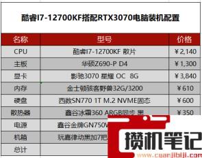 组装电脑清单及价格表 组装电脑清单及价格表